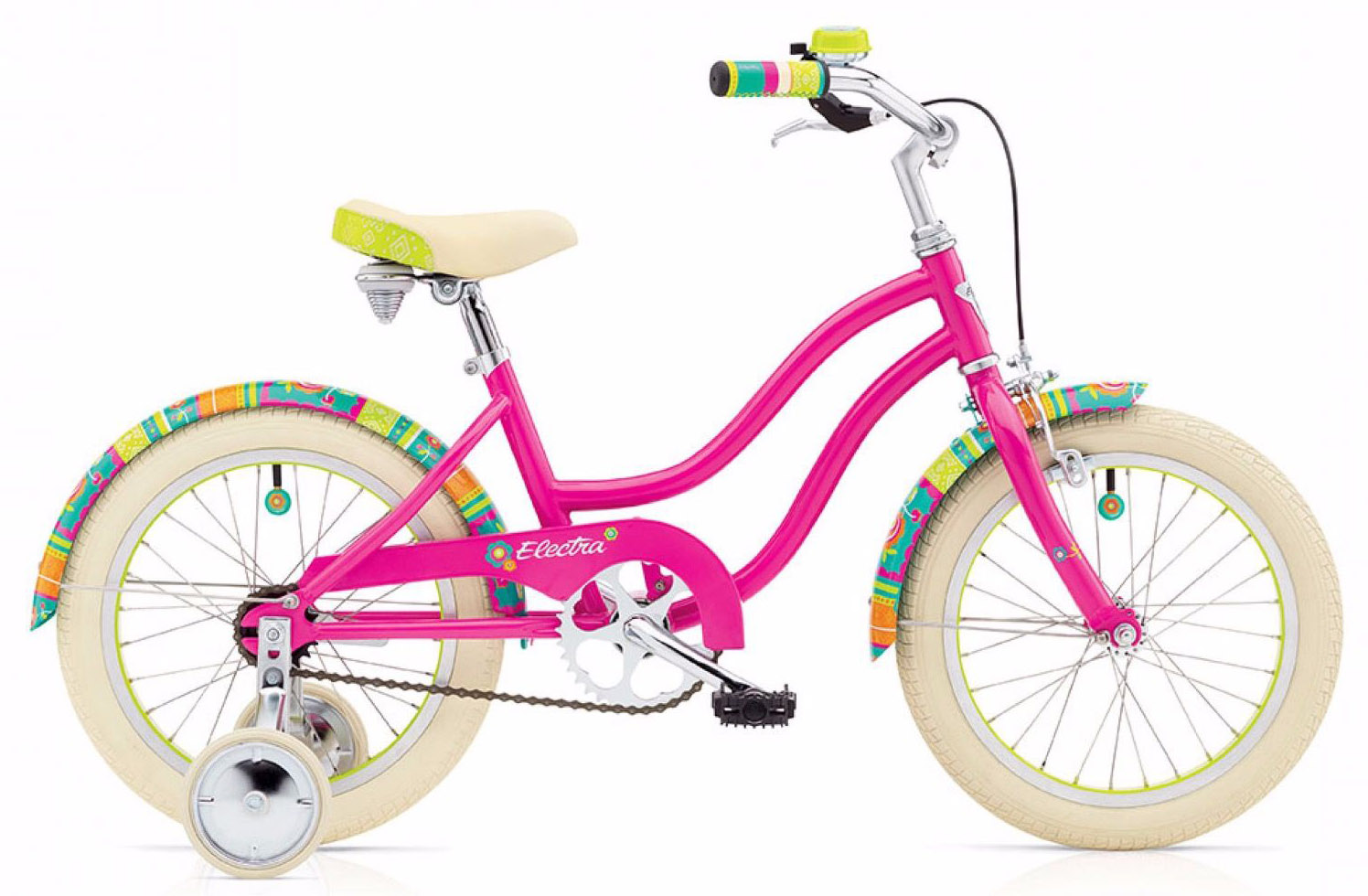 Отзывы о Детском велосипеде Electra Water Lily 1 16 2020